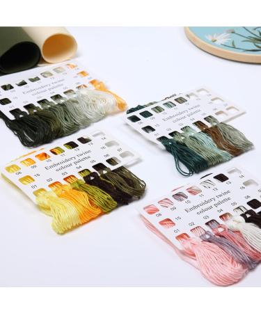 REEWISLY 4 pcs Embroidery Kit for Beginners - DIY Cross Stitch Kit with Patterns, Hoops, Scissors, Threads, and Needles - Gray - Buy Online on GoSupps.com