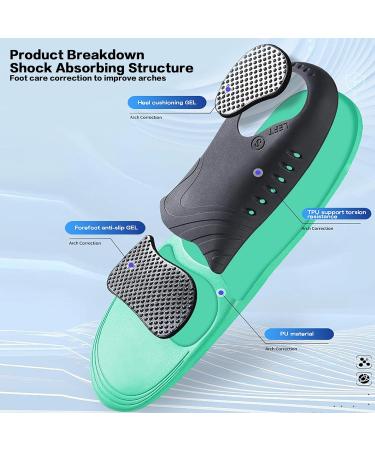 Plantar Fasciitis Insoles & Arch Support Inserts | Best Gel Shoe Inserts for Men & Women - Comfortable Relief for Flat Feet & All-Day Walking - Buy Online on GoSupps.com