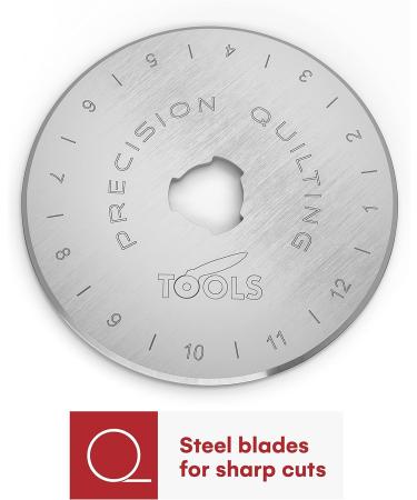 Pack of 5 Precision Quilting Tools 60mm Crochet Edge Skip Blades - Compatible with Cutter for Fleece and Scrapbooking Projects - Buy Online on GoSupps.com