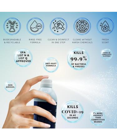 Clipper Cleaner Disinfectant & Lubricating Spray 16 fl oz | Perfect for Clippers & Blades | Fast International Shipping - Buy Online on GoSupps.com