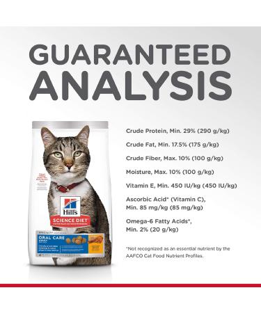 Hill's Science Diet Adult Oral Care Chicken Recipe Dry Cat Food for dental health 15.5 lb Bag 7.03 kg (Pack of 1) Adult | Chicken Cat Food - Buy Online on GoSupps.com