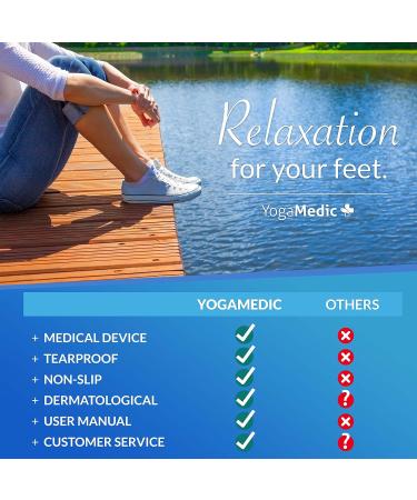 YogaMedic Bunion Support Sleeve - Relief for Hallux Valgus, Bunions, and Broken Bones - Silicone Toe Protector for Women and Men - L/XL - Buy Online on GoSupps.com