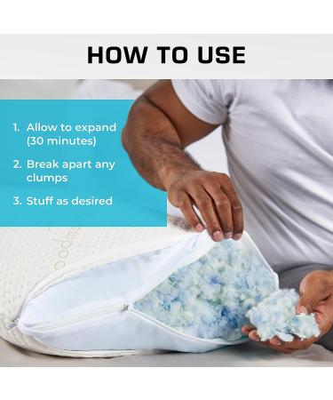 Xtreme Comforts 5 LBS Bean Bag Filler w/Shredded Memory Foam - Pillow Stuffing Material for Couch Pillows  Cushions  Bean Bag Refill Filling  & More Poly Fil/Polyfill Stuffing Needs (5 Pounds) - Buy Online on GoSupps.com