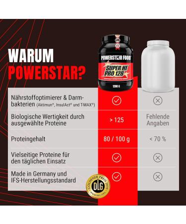 Powerstar Super Hi Pro 128 Protein Powder | 1200g Multi-Component Chocolate Shake | 78% Protein for Muscle Building | High Biological Value | International Shipping Available - Buy Online on GoSupps.com