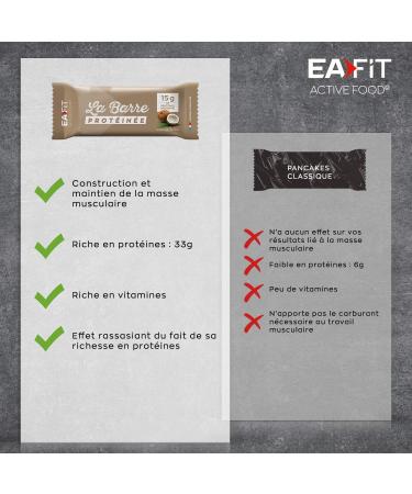 EAFIT Protein Bar Display of 24 Bars of 46g - Coconut Flavor - Coated in Milk Chocolate - 16g of Protein Per Bar - 5.5g of Mg - Low in Sugar - 12 Vit and Minerals - Anti-Doping Certified - Buy Online on GoSupps.com