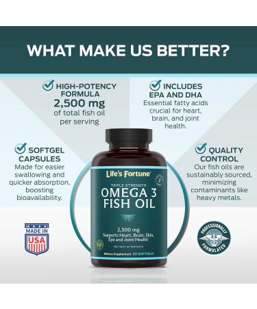 Life's Fortune Fish Oil Omega 3 Concentrate Supplement 2500 mg 120 Softgels High Potency EPA & DHA Fatty Acid - Heart Brain Skin Joints - Non GMO 120 Count (Pack of 1) - Buy Online on GoSupps.com