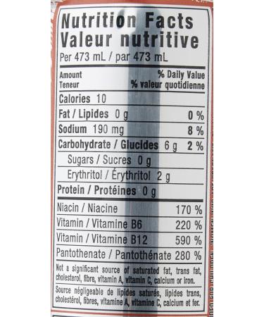 Monster Energy Ultra Watermelon 473mL Cans Pack of 12 Melon 473ml (Pack of 12) - Buy Online on GoSupps.com