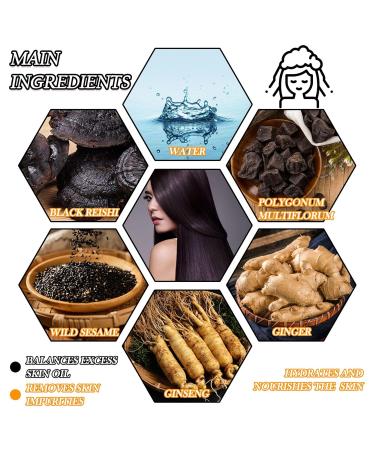 Buy Black Hair Dye Shampoo | Long Lasting Hair Color Shampoo for Men & Women - Shop Now - Buy Online on GoSupps.com