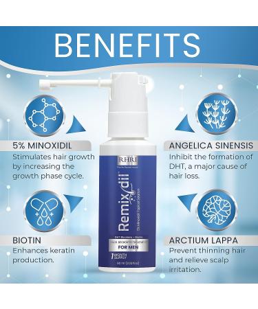 Remixidil Men's 5% Minoxidil Hair Regrowth Treatment | Clinically Proven Formula for Hair Loss & Growth | Unscented Topical Spray | 1-2 Month Supply - Buy Online on GoSupps.com