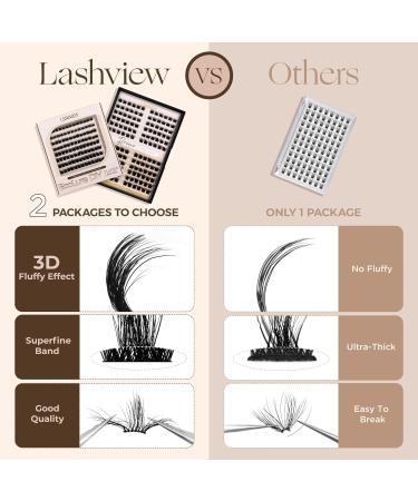 Lashview 144 PCS 3D Cluster Lashes - DIY Mega Volume Eyelash Extensions | Reusable Super Thin Band Individual Lashes - Buy Online on GoSupps.com