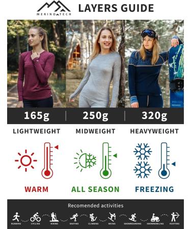 Merino.tech 100% Merino Wool Women's Underwear Set | Lightweight & Functional Long Sleeve Shirt Pants & Hiking Socks - Buy Online on GoSupps.com