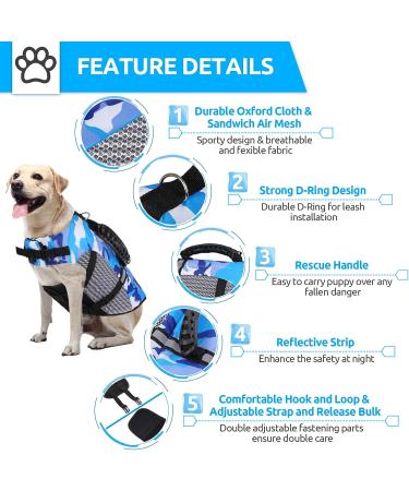 KOESON Dog Life Jacket | X-Large Blue Ripstop Pet Safety Vest with Rescue Handle | Adjustable, Enhanced Buoyancy | Camouflage Swimsuit Preserver for Small, Medium, Large Dogs - Buy Online on GoSupps.com