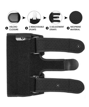 Shop Adjustable Elbow Brace Support for Night Use | Pain Relief & Joint Stabilization | Comfortable with Removable Metal Splints - Buy Online on GoSupps.com