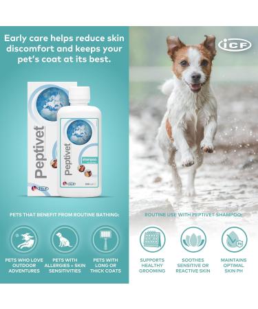ICF Shampoo 200 ml - Buy Online on GoSupps.com