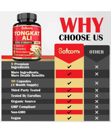 Satoomi Tongkat Ali Root Extract 200 - Men's Strength & Immune Support with 9 Herbs 90 Capsules - Natural Energy & Mind Booster - 3 Month Supply - Buy Online on GoSupps.com