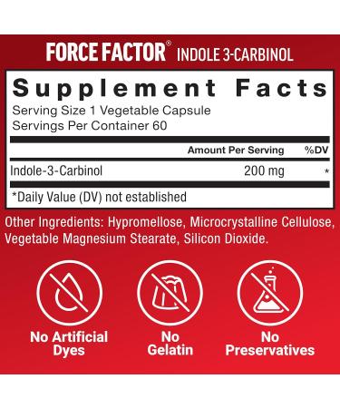Force Factor Hair Growth Accelerator Soft Chews Hair Growth Vitamins for Women and Men with Clinically Studied Lustriva and Biotin Promotes Thicker Fuller Stronger Hair + Indole 3 Carbinol 200mg - Buy Online on GoSupps.com