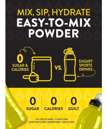 Nature's Truth Electrolytes Powder | Sugar-Free Vegan & Non-GMO | Gluten-Free Hydration Supplement with B Vitamins | Refreshing Lemon Flavor - Buy Online on GoSupps.com