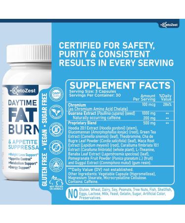 Fat Burner Appetite Suppressant for Weight Loss - Daytime Men Women Natural Thermogenic Fat Burning Diet Pills with Green Tea Caffeine - Curb Hunger Appetite Control Belly Fat Burn Support 90 Count (Pack of 1) - Buy Online on GoSupps.com