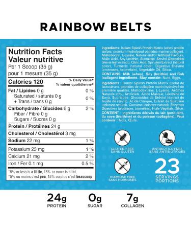 Revolution Nutrition Isolate Splash Clear Whey Protein Powder Juice-Type Protein Candy Flavour Collagen 24g Of Protein Per Scoop Zero Sugar 817g 23 Servings (Rainbow Belts 1.8 Pound) Rainbow Belts 1.8 Pound - Buy Online on GoSupps.com
