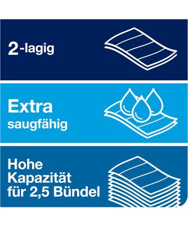 Buy Tork XPress Soft Multifold Paper Towels 100289 & 100297 - Premium 2-Layer Bundle White 21x150 & 21x100 - International Shipping Available - Buy Online on GoSupps.com
