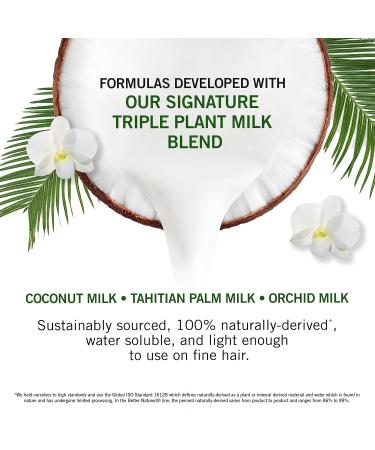 Strengthening Leave-In Hair Cream - 5.1 fl oz for Stronger Smoother Hair & Damage Repair - International Shipping Available - Buy Online on GoSupps.com