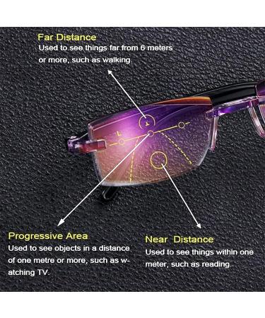 Buy Color Glint Sapphire Progressive Bifocal Glasses - Anti-Blue Light High Hardness +3.00 for Ages 60-65 - Black & Brown - Buy Online on GoSupps.com