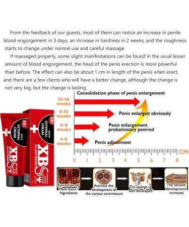 BAGLev Vitality Boost Penile Cream - Moisturizing Dry Skin & Sensitivity Solution (3) | Ships Internationally - Buy Online on GoSupps.com