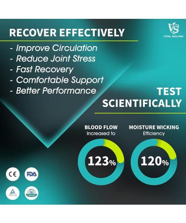 Vital Salveo Knee Compression Sleeve for Swelling Recovery | Knee Brace for Pain Relief in Men & Women | Unisex Sports Support for Running Basketball & Gym (Light Grey XXXL - Buy Online on GoSupps.com