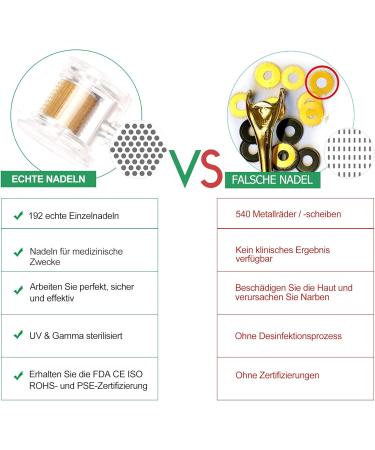 Koi Beauty Dermaroller - 192 Real 1mm Needles for Hair & Beard Growth | Professional Microneedling at Home | Derma Scooter for Scalp & Body - Buy Online on GoSupps.com