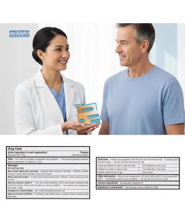 STRATUS PHARMACEUTICALS Bisacodyl Laxative Suppositories 10mg for Constipation Relief for Adults, Fast Acting Suppository, 12 Count - Buy Online on GoSupps.com