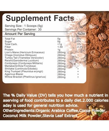 Suiyilary Mushroom Coffee 10 Mushroom Extract Powder Blend Lion's Mane Brain Supplements with Instant Coffee for Energy 30 Serving - 5.29 Oz - Buy Online on GoSupps.com