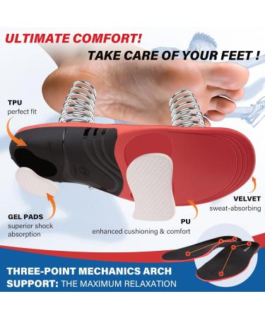 Plantar Fasciitis Insoles for Men & Women - 220+ lbs - Heavy Duty Orthotic Inserts for Foot Pain Relief & High Arch Support - Best for Standing All Day & Work Boots - Buy Online on GoSupps.com