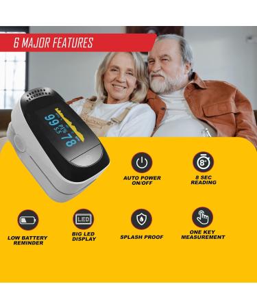 Pulse Oximeter Fingertip LED Display Blood Oxygen Monitor - Accurate Fast SPO2 Reading - Portable & Easy-to-Use - White | Adults & Children - Buy Online on GoSupps.com