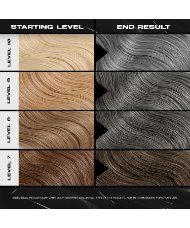 XMONDO Color Slate Grey Hair Healing Semi Permanent Color - 8 Fl Oz Vegan Formula with Hyaluronic Acid and Bond Building Technology - Buy Online on GoSupps.com