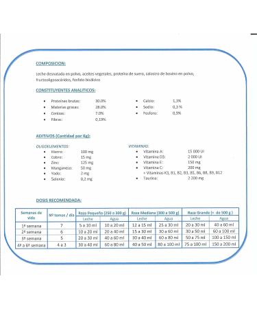 FORCEMILK Puppies Formula with Kalostro & Taurine - 500g | Premium Nutrition for Healthy Growth - Buy Online on GoSupps.com