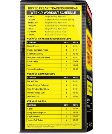 Pharmafreak Ripped Freak 2.0 - Hybrid Weight Loss Supplement - 60ct - Made in the USA - Buy Online on GoSupps.com