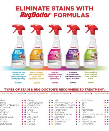 Rug Doctor Odour Remover 500 Ml - Buy Online on GoSupps.com