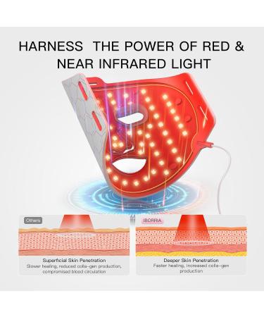 IBORRIA Led Face Mask Light Therapy Near infrared Red Light Therapy for Face Flexible Silicone Light Therapy Mask Red Light Therapy Mask for at Home Face Masks Skincare (Sleek White) - Buy Online on GoSupps.com