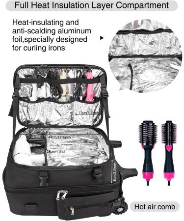 Extra Large Professional Makeup Backpack - Ideal Makeup Bag for Artists & Hairdressers - Black Hair Tools Carrier - Buy Online on GoSupps.com