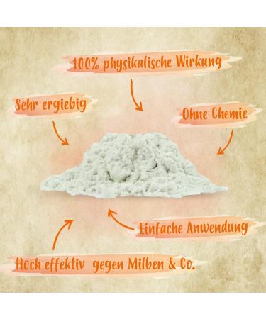 Ida Plus Gurlite Powder for Mite Control - Eco-Friendly Solution for Chickens Quail & Poultry - 250g Pack - More Effective than Pebbles - Buy Online on GoSupps.com