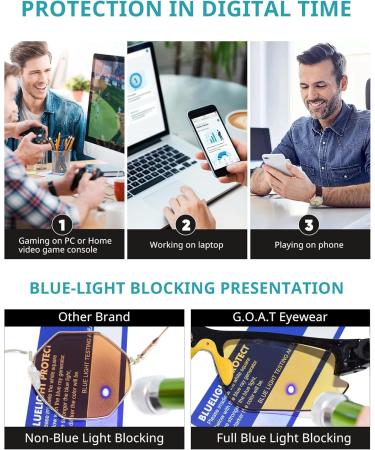 Buy Blue Light Glasses for Men & Women | UV Protection & Anti-Glare | Yellow Blue Light Blocking Eyewear - Buy Online on GoSupps.com
