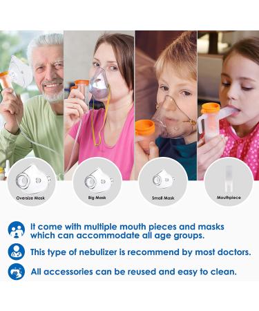 Portable Nebulizer for Adults & Kids - Low Noise Desktop Asthma Compressor Nebulizer with Reusable Accessory Set - Ideal for Home Use - Buy Online on GoSupps.com