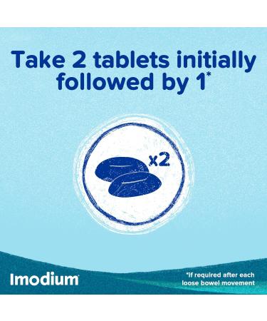 Imodium Instants - Fast Dissolving Tablets for On-The-Go Diarrhoea Relief in Under 1 Hour 6 Count (Pack of 2) 6 Count (Pack of 2) Instants - Buy Online on GoSupps.com