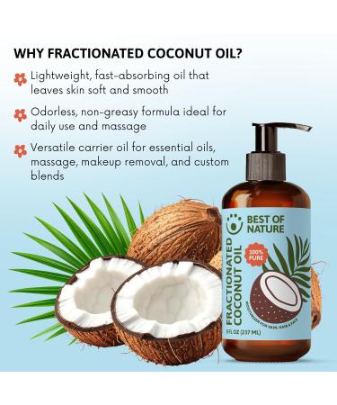 Best of Nature 100% Pure Fractionated Coconut Oil - Natural Massage Oil Unscented Moisturizer for Men and Women for Skincare and Hair Care Carrier for Essential Oils Gallon (128 fl oz) 128 Fl Oz (Pack of 1) - Buy Online on GoSupps.com