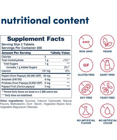 AMERICAN HEALTH Papaya Enzyme - Original Formula | 600 Tablets - Buy Online on GoSupps.com