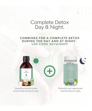 45-Day Colon Cleanse & Detox- Bloating Relief, Weight Loss, & Belly Reduction - 14 Natural Extracts - Fast Pure Detox Action - Buy Online on GoSupps.com