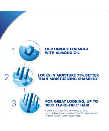 Head & Shoulders Dry Scalp Care With Almond Oil 2-In-1 Dandruff Shampoo & Conditioner 14.2 Fluid Ounce (Pack Of 2) - Buy Online on GoSupps.com