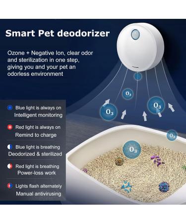 Buy Mknzome Cat Litter Deodorizer - 99% Odor Eliminator for Litter Boxes & Small Spaces | Intelligent Air Purifier for Cats - Buy Online on GoSupps.com
