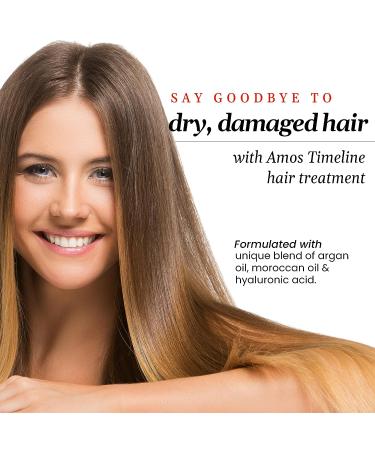 AMOSTIMELINE Hair Botox Deep Conditioner - Moisturizing Hair Mask Treatment for Dry Damaged Hair - 8 fl oz - Buy Online on GoSupps.com