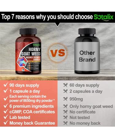 Premium Horny Goat Weed 8650mg with Tribulus Terrestris, Panax Ginseng, Ashwagandha Root, Maca Root - Energy Booster & Memory Support - 90 Count 3-Month Supply - Buy Online on GoSupps.com